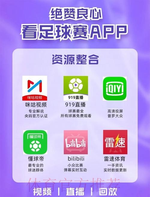 实时观看世界杯女足直播体育APP推荐